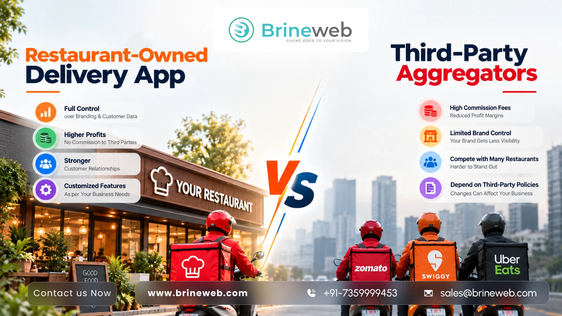 Restaurant Owned Delivery App vs Third Party Aggregators : Which One Wins in 2026?