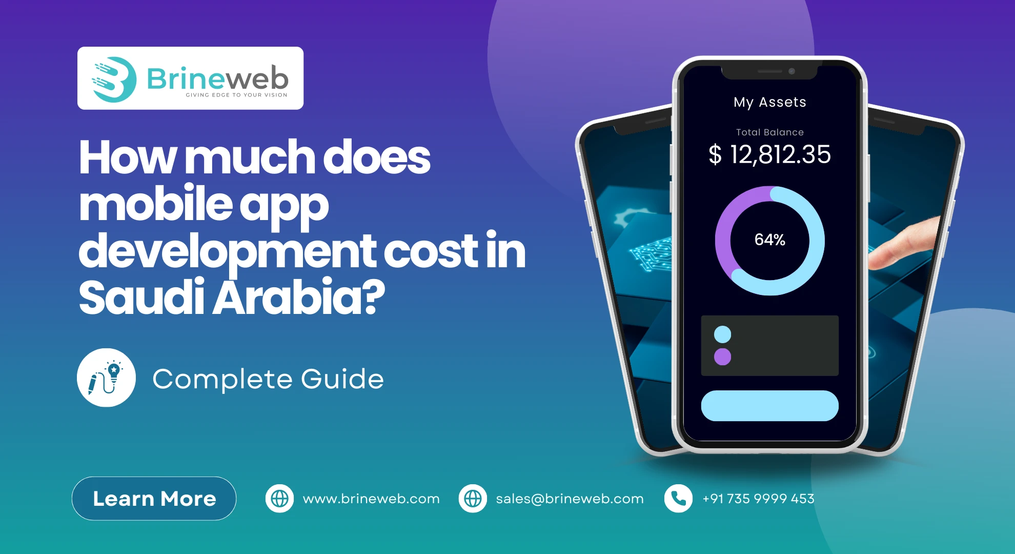 How Much Does Mobile App Development Cost in Saudi Arabia? Complete Guide